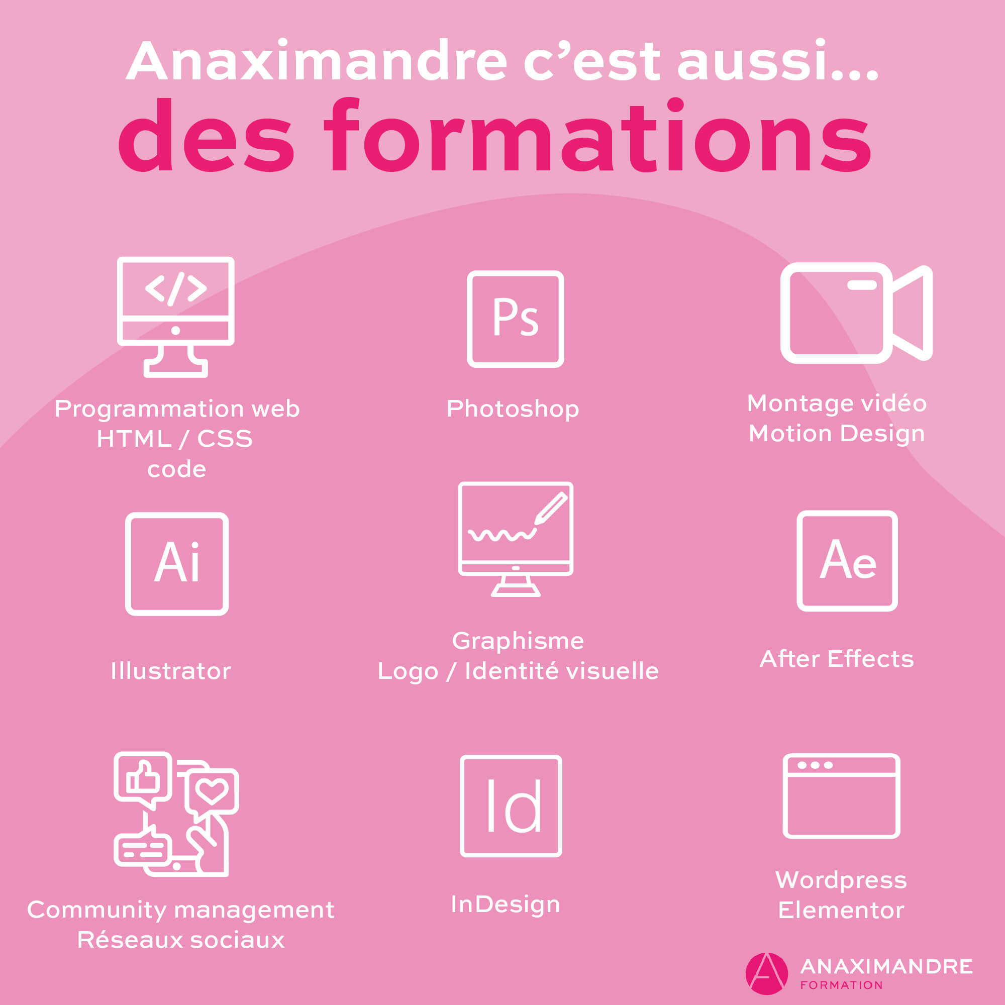 Des formations en Photoshop, programmation web HTML/CSS, illustrator, montage vidéo / motion design, graphisme logo / identité visuelle, after effects, community management, Indesign et WordPress elementor.