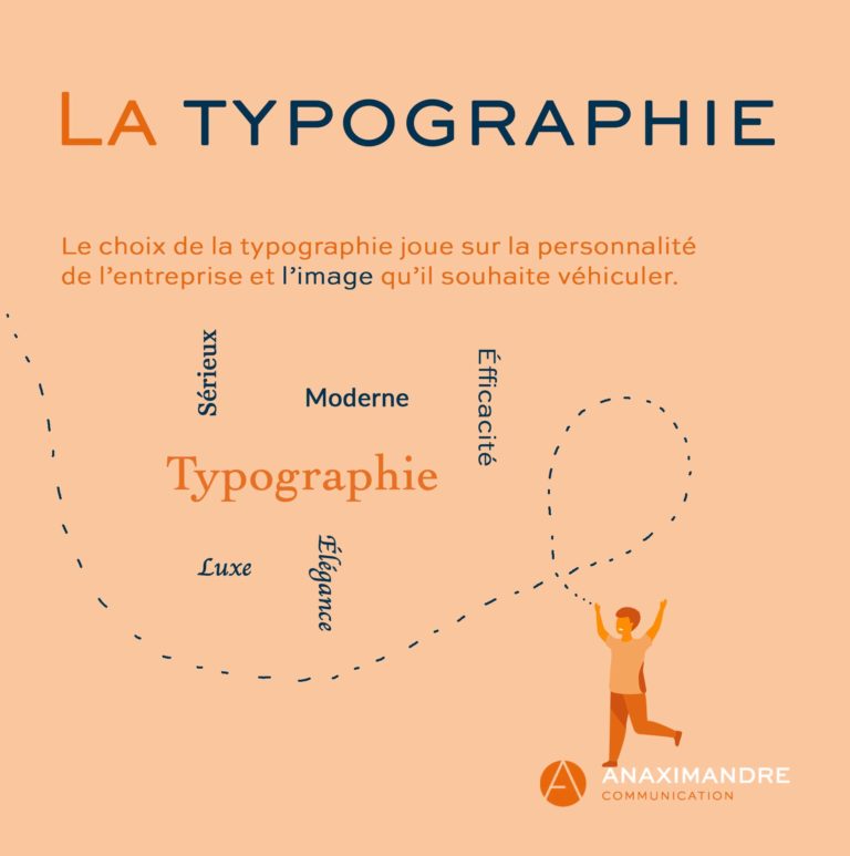 Comment choisir une typographie